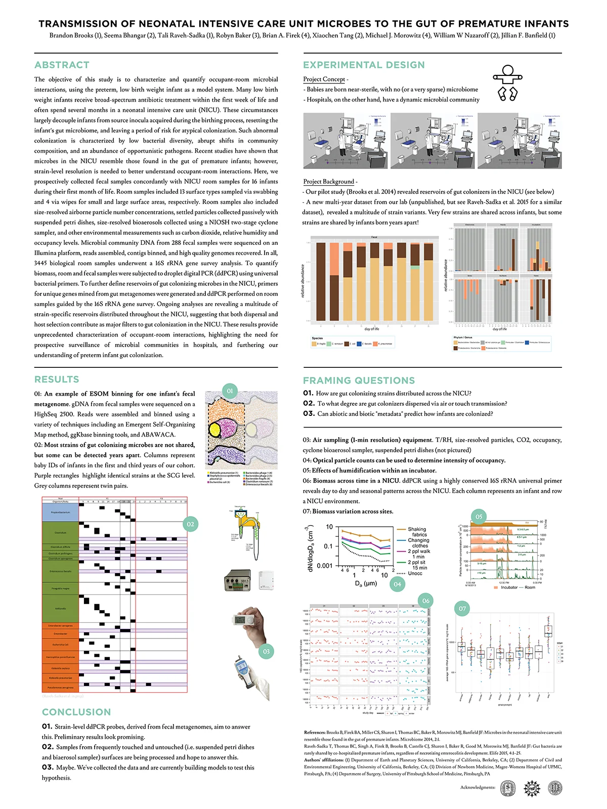 IHMC 2015 Research Poster