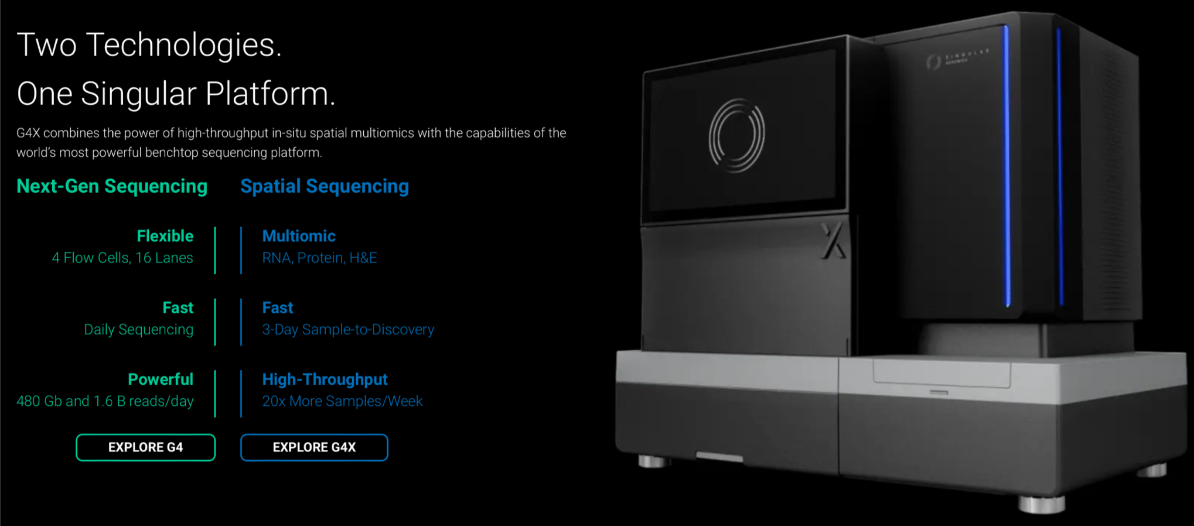 Singular Genomics G4X Sequencer Lab Equipment